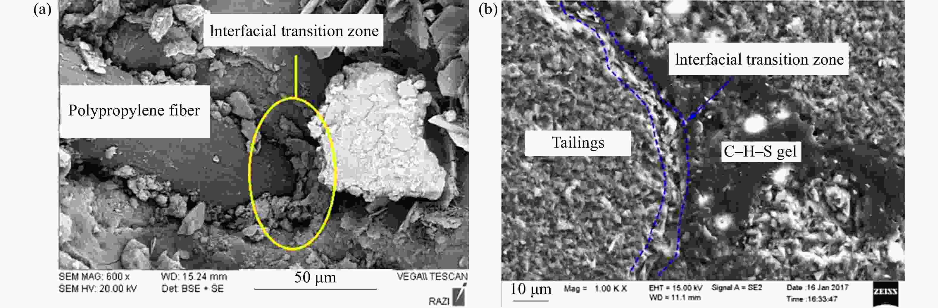 Characterisation of physical and mechanical properties of seven particulate  materials proposed as traction enhancers