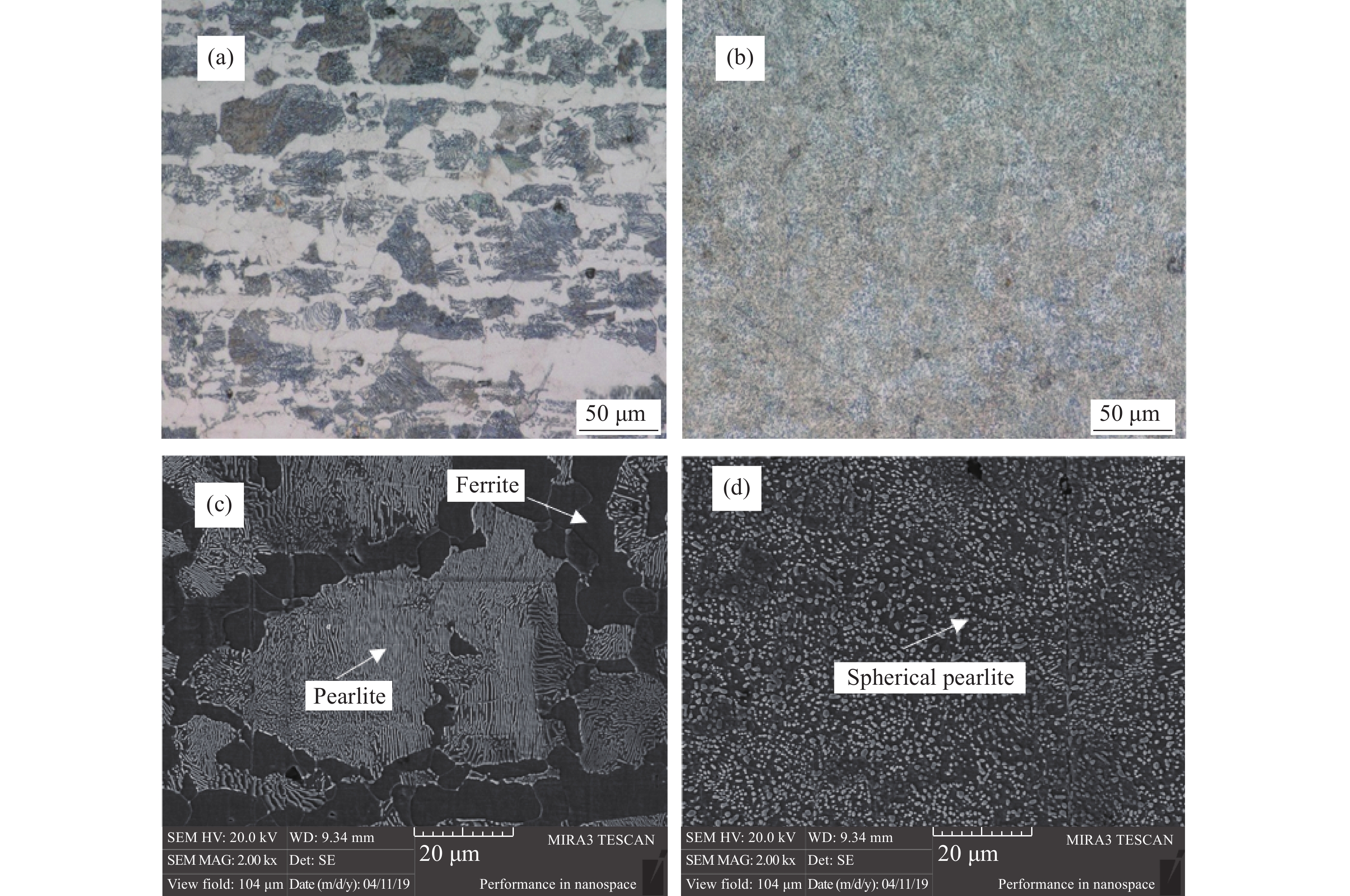 Microstructure Of Steel Before And After Heat Treatment