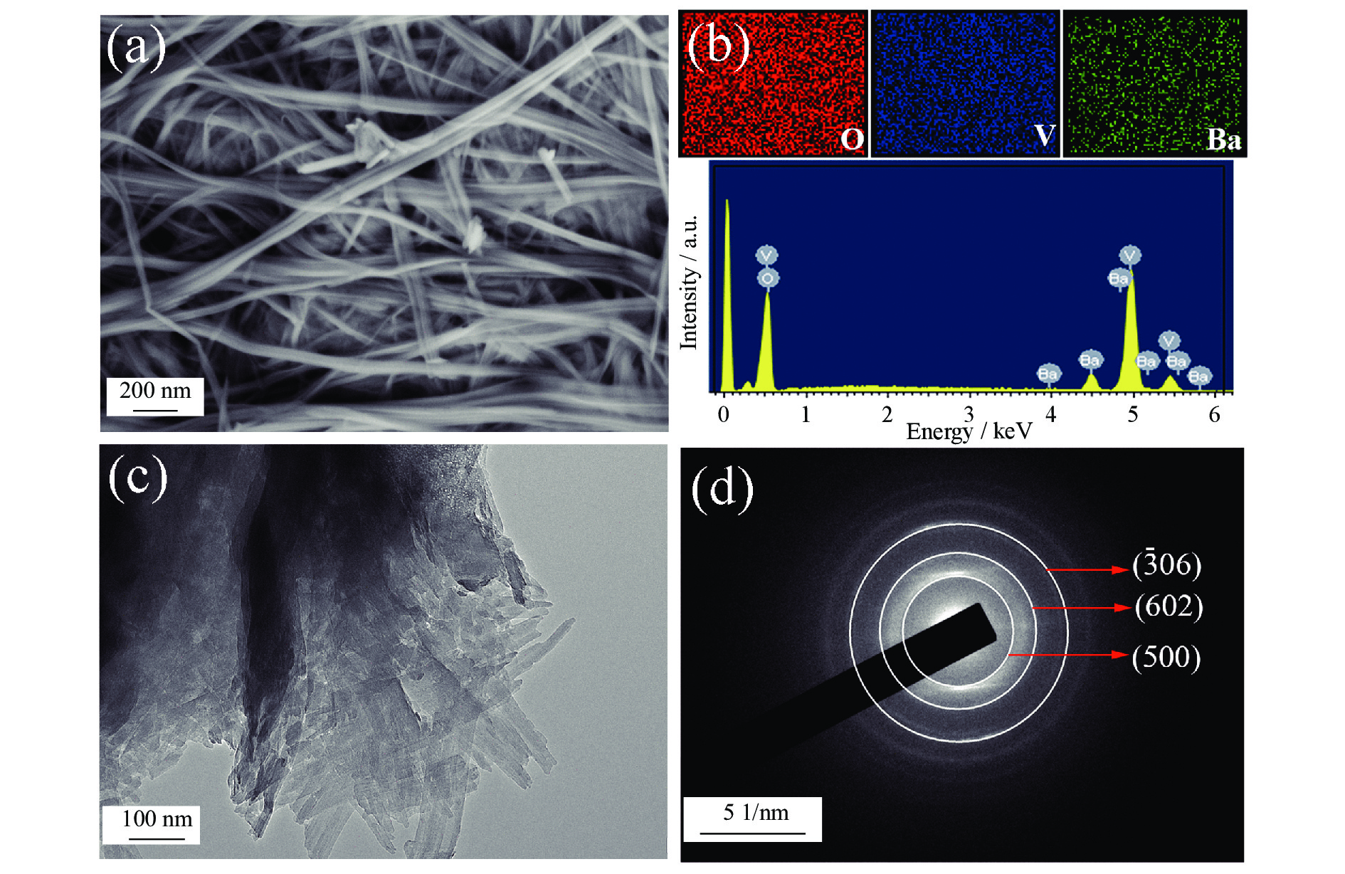 chi Layered barium vanadate nanobelts for high-performance