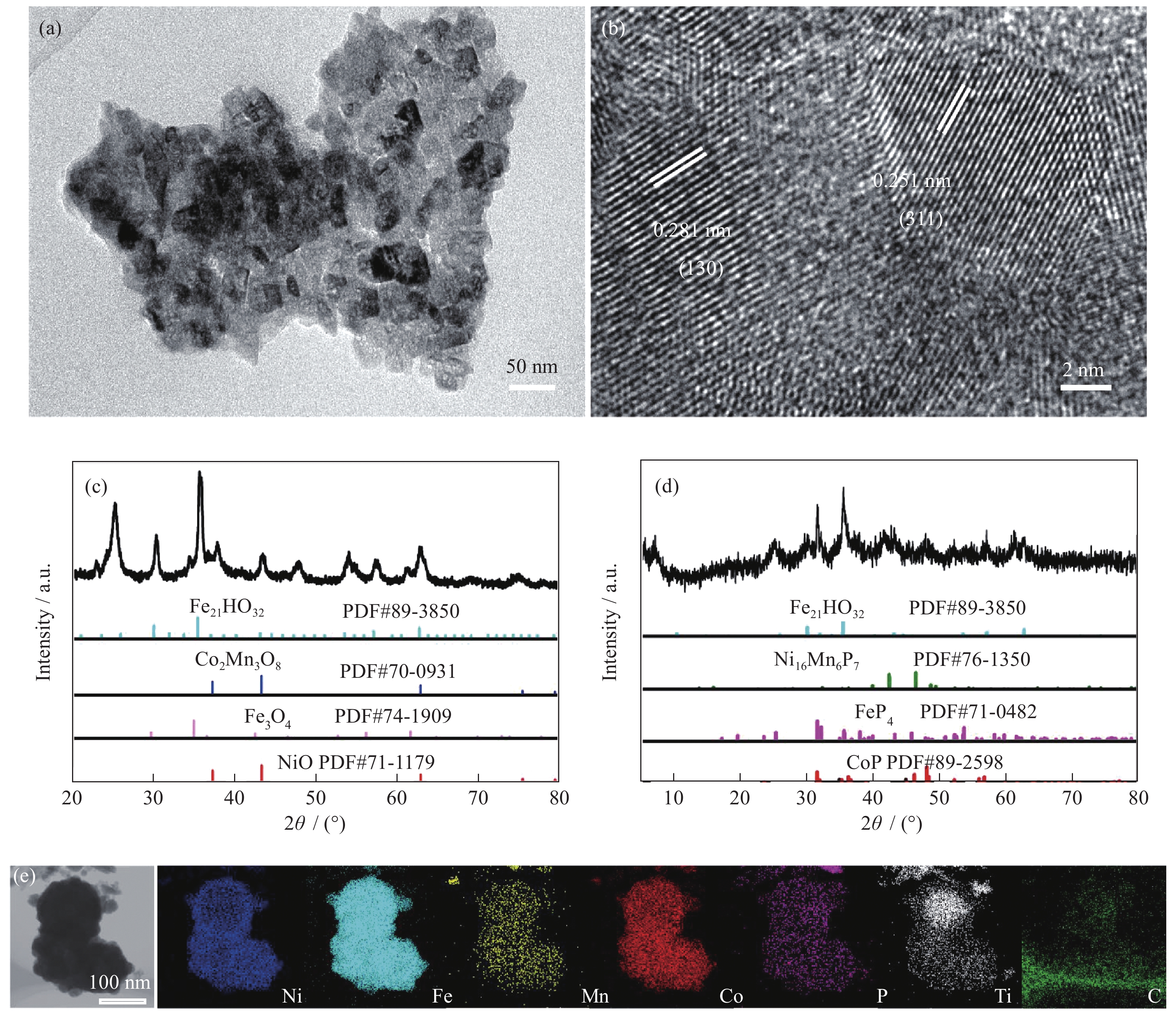 Xray Diffraction Pattern A And Transmission Electron Micrograph B