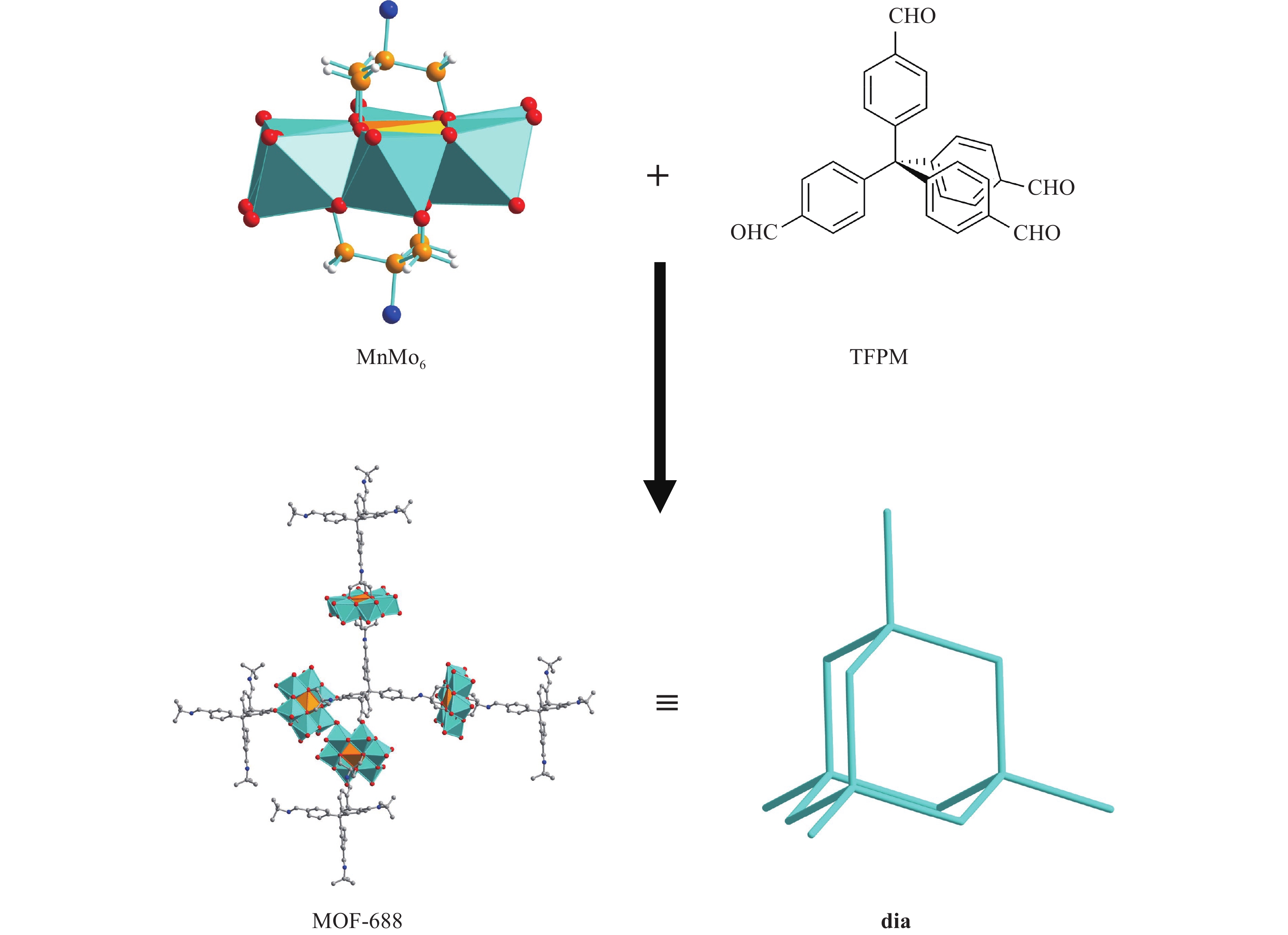 Synthesis, structural representation, and underlying dia net of