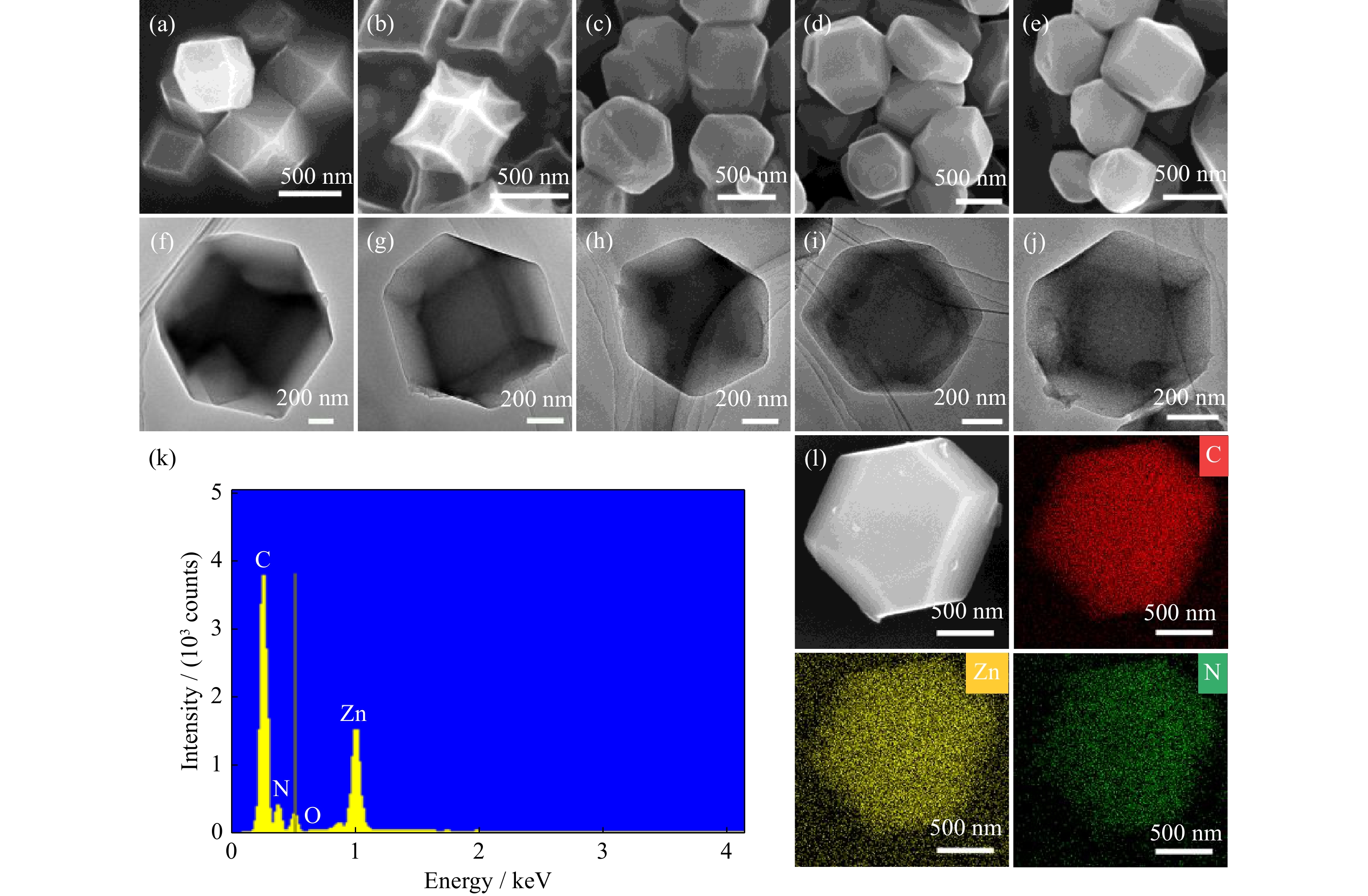 3D RL diagrams of ZIF-8 derived NPC materials: (a) NPC-800, (b