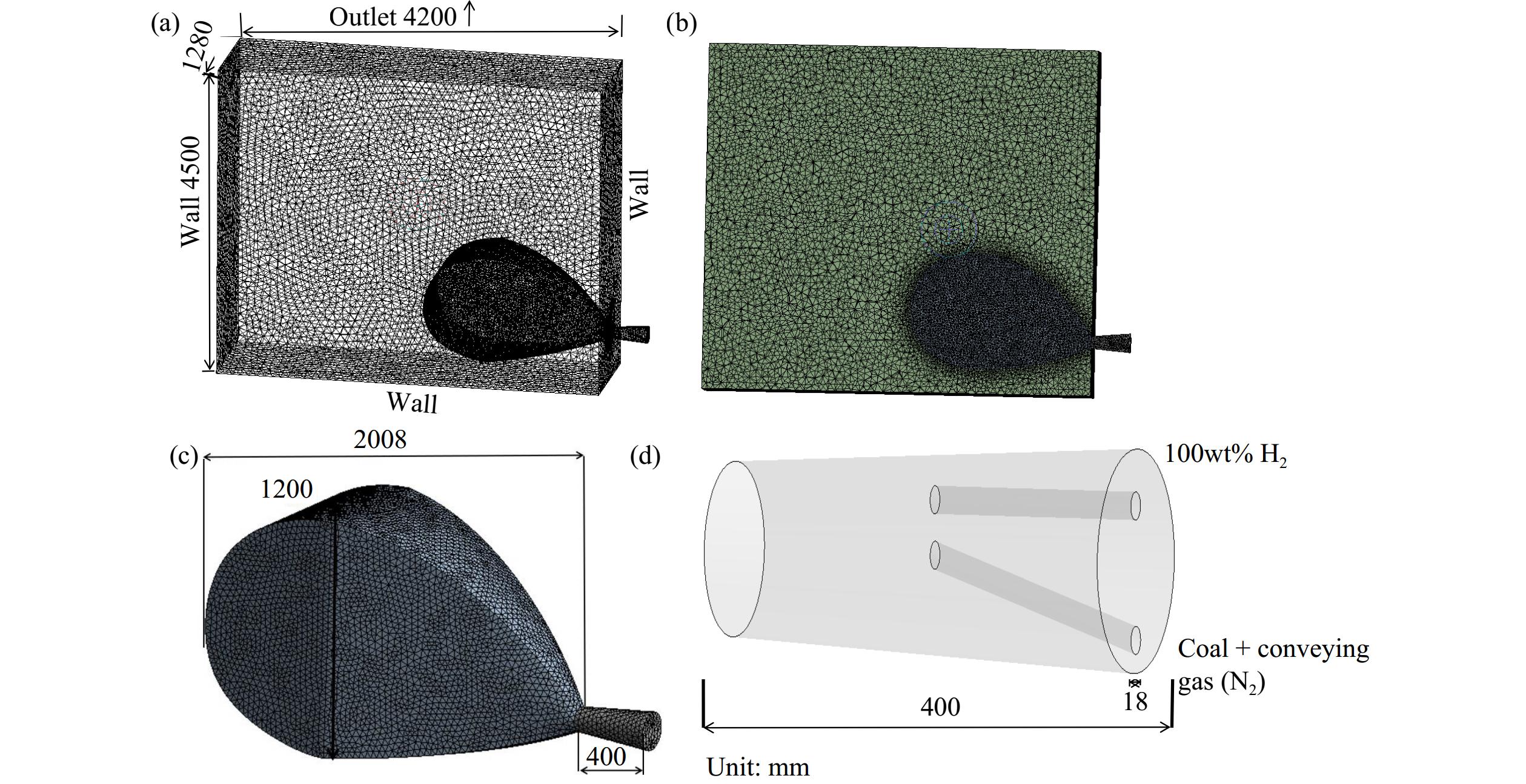Numerical simulation of the effect of hydrogen injection and