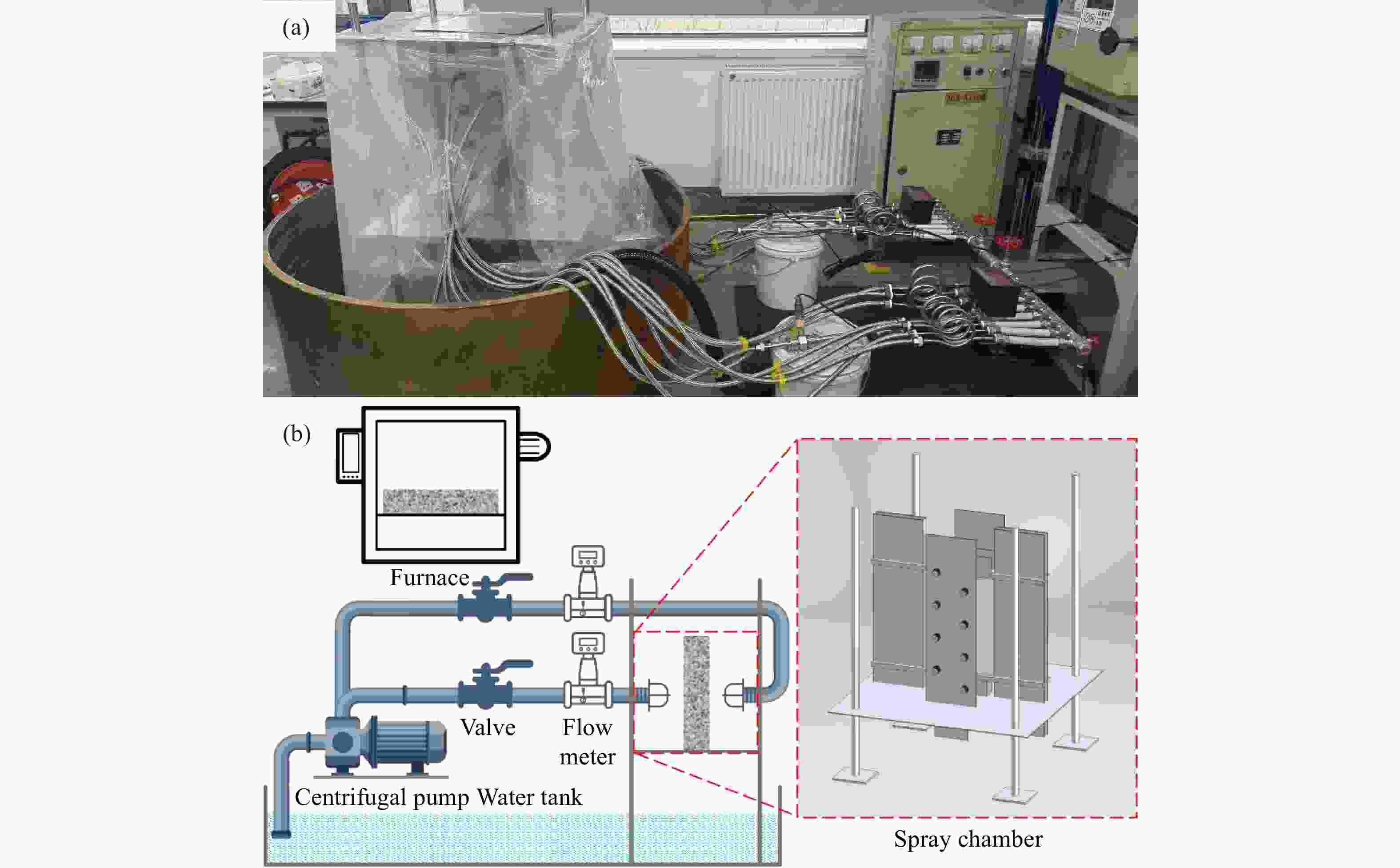 Residual stress with asymmetric spray quenching for thick aluminum