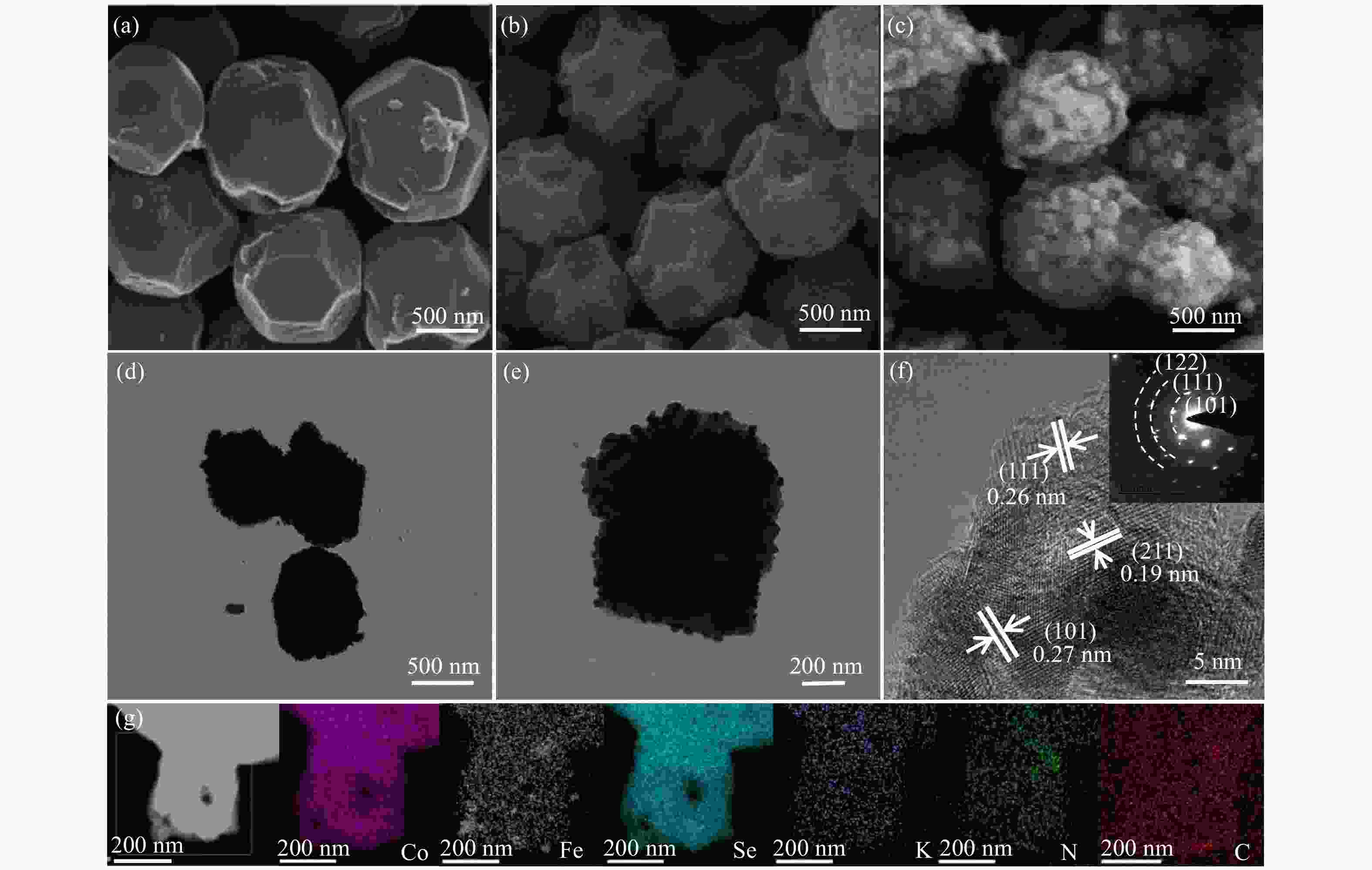 KOH-assisted Aqueous Synthesis Of Bimetallic Metal-organic Frameworks ...